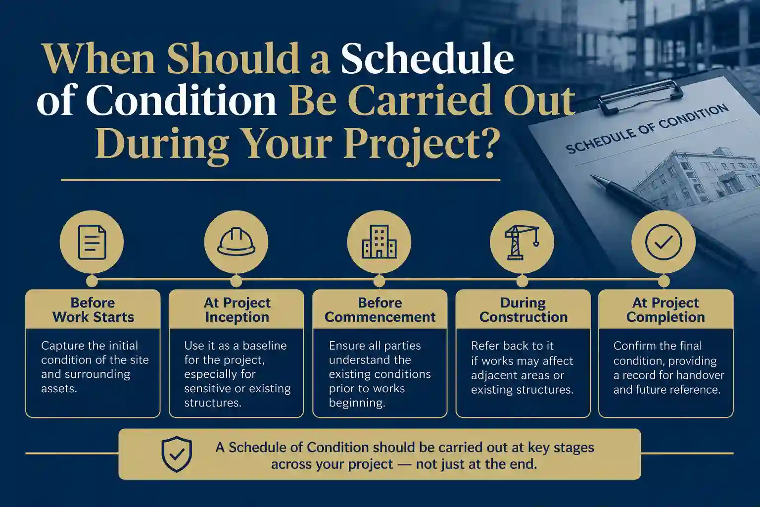 When Should a Schedule of Condition Be Carried Out During Your Project Newark-on-Trent?