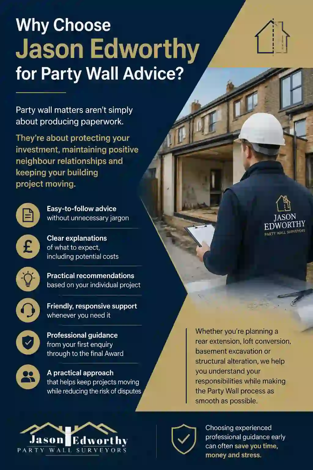 Why Choose Jason Edworthy for Party Wall Advice Newark-on-Trent?